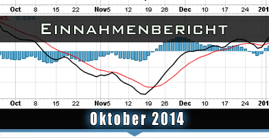 einnahmen-oktober-2014